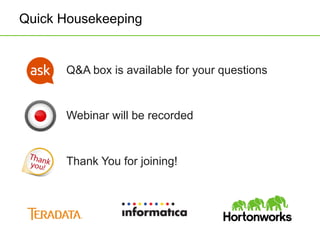 Quick Housekeeping 
Q&A box is available for your questions 
Webinar will be recorded 
Thank You for joining! 
© Hortonworks Inc. 2014 
 