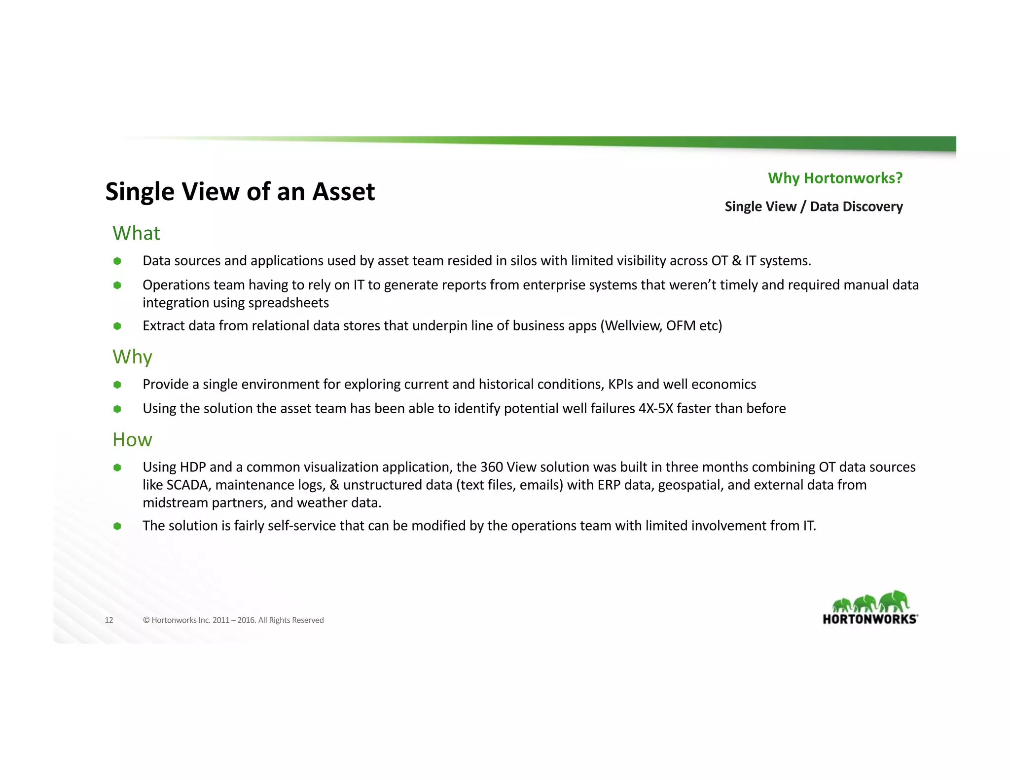 12 ©	Hortonworks	Inc.	2011	– 2016.	All	Rights	Reserved
Single	View	of	an	Asset
Why	Hortonworks?
Single	View	/	Data	Discovery
What
Ã Data	sources	and	applications	used	by	asset	team	resided	in	silos	with	limited	visibility	across	OT	&	IT	systems.
Ã Operations	team	having	to	rely	on	IT	to	generate	reports	from	enterprise	systems	that	weren’t	timely	and	required	manual	data	
integration	using	spreadsheets
Ã Extract	data	from	relational	data	stores	that	underpin	line	of	business	apps	(Wellview,	OFM	etc)
Why
Ã Provide	a	single	environment	for	exploring	current	and	historical	conditions,	KPIs	and	well	economics
Ã Using	the	solution	the	asset	team	has	been	able	to	identify	potential	well	failures	4X-5X	faster	than	before
How
Ã Using	HDP	and	a	common	visualization	application,	the	360	View	solution	was	built	in	three	months	combining	OT	data	sources	
like	SCADA,	maintenance	logs,	&	unstructured	data	(text	files,	emails)	with	ERP	data,	geospatial,	and	external	data	from	
midstream	partners,	and	weather	data.
Ã The	solution	is	fairly	self-service	that	can	be	modified	by	the	operations	team	with	limited	involvement	from	IT.
 