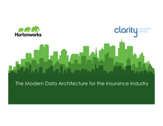 Page 1 © Hortonworks Inc. 2011 – 2014. All Rights Reserved
© 2015 Clarity Solution Group, LLC
The Modern Data Architecture for the Insurance Industry
 
