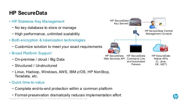how works cloud database Voltage webinar Security and Hortonworks