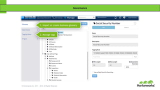 © Hortonworks Inc. 2011 – 2014. All Rights Reserved
Governance
 