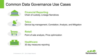 © Hortonworks Inc. 2011 – 2014. All Rights Reserved
Common Data Governance Use Cases
Financial Reporting
Chain of custody, Lineage Narratives
Telco
Device log management, Correlation, Analysis, and Mitigation
Retail
Point of sale analysis, Price optimization
Healthcare
30 day measures reporting
 