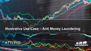 Page 11 © Hortonworks Inc. 2011 – 2016. All Rights Reserved
Illustrative Use Case – Anti Money Laundering
Page 11 © Hortonworks Inc. 2011 – 2016. All Rights Reserved
 