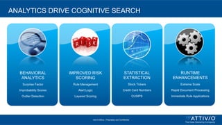 ©2015 Attivio, | Proprietary and Confidential
ANALYTICS DRIVE COGNITIVE SEARCH
BEHAVIORAL
ANALYTICS
Surprise Factor
Improbability Scores
Outlier Detection
IMPROVED RISK
SCORING
Rule Management
Alert Logic
Layered Scoring
STATISTICAL
EXTRACTION
Stock Tickers
Credit Card Numbers
CUSIPS
RUNTIME
ENHANCEMENTS
Extreme Scale
Rapid Document Processing
Immediate Rule Applications
 