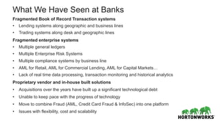 What We Have Seen at Banks
Fragmented Book of Record Transaction systems
•  Lending systems along geographic and business lines
•  Trading systems along desk and geographic lines
Fragmented enterprise systems
•  Multiple general ledgers
•  Multiple Enterprise Risk Systems
•  Multiple compliance systems by business line
•  AML for Retail, AML for Commercial Lending, AML for Capital Markets…
•  Lack of real time data processing, transaction monitoring and historical analytics
Proprietary vendor and in-house built solutions
•  Acquisitions over the years have built up a significant technological debt
•  Unable to keep pace with the progress of technology
•  Move to combine Fraud (AML, Credit Card Fraud & InfoSec) into one platform
•  Issues with flexibility, cost and scalability
 