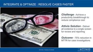 ©2015 Attivio, | Proprietary and Confidential
INTEGRATE & OPTIMIZE : RESOLVE CASES FASTER
Challenge – Achieve a
productivity breakthrough to
reduce compliance cost
Attivio Solution – Deliver
all evidence to a single screen
for review and reporting
Outcome – 75% reduction in
MTTR for case investigations
 