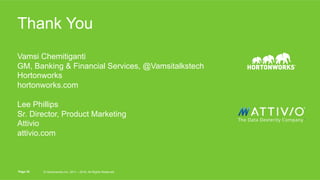 Thank You
Vamsi Chemitiganti
GM, Banking & Financial Services, @Vamsitalkstech
Hortonworks
hortonworks.com
Lee Phillips
Sr. Director, Product Marketing
Attivio
attivio.com
Page 35 © Hortonworks Inc. 2011 – 2016. All Rights Reserved
 