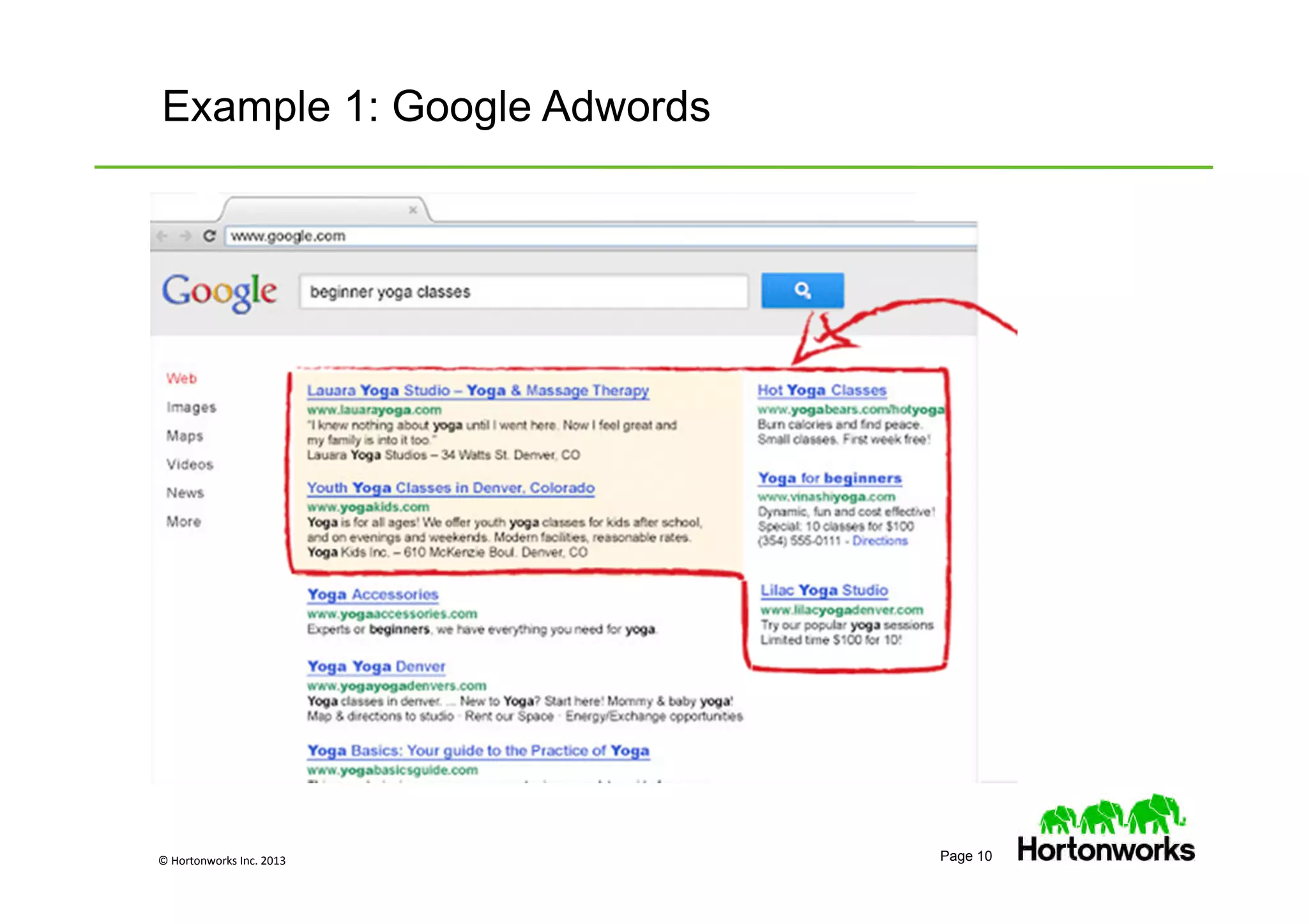 © Hortonworks Inc. 2013 Page 10
Example 1: Google Adwords
 