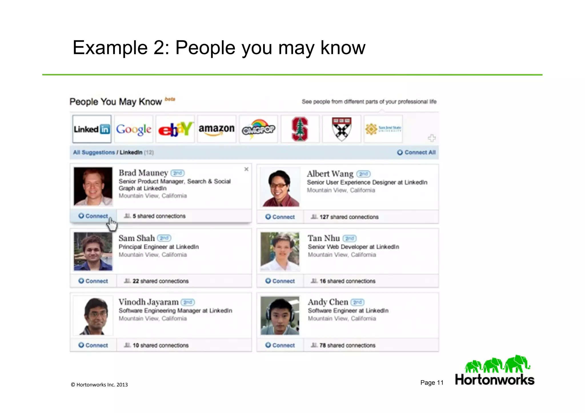 © Hortonworks Inc. 2013 Page 11
Example 2: People you may know
 