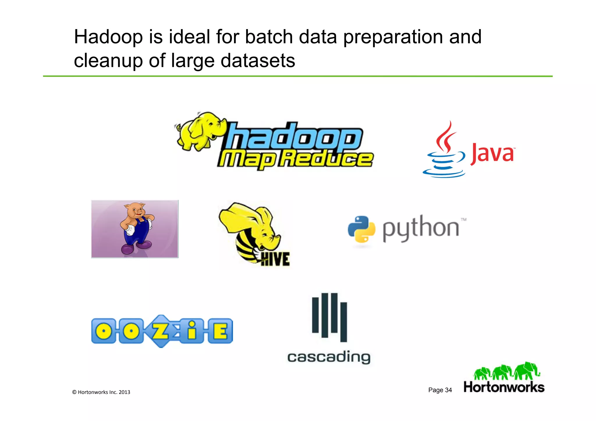 © Hortonworks Inc. 2013 Page 34
Hadoop is ideal for batch data preparation and
cleanup of large datasets
 
