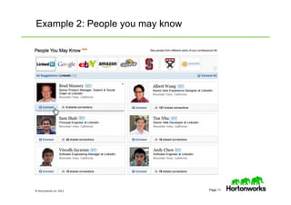 © Hortonworks Inc. 2013 Page 11
Example 2: People you may know
 
