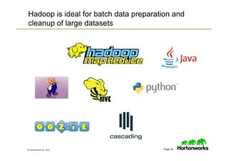 © Hortonworks Inc. 2013 Page 34
Hadoop is ideal for batch data preparation and
cleanup of large datasets
 