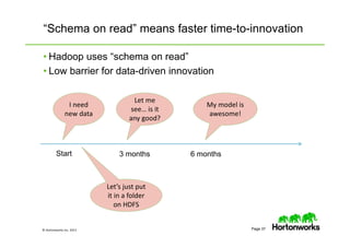 © Hortonworks Inc. 2013 Page 37
“Schema on read” means faster time-to-innovation
• Hadoop uses “schema on read”
• Low barrier for data-driven innovation
I need
new data
Let’s just putLet’s just put
it in a folder
on HDFS
Let me
see… is it
any good?
Start 3 months 6 months
My model is
awesome!
 