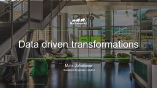 Data  driven  transformations
Mats  Johansson
Solutions  Engineer  -­ EMEA
©  Hortonworks  Inc.  2011  – 2015.  All  Rights  Reserved
 