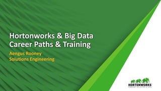1 © Hortonworks Inc. 2011 – 2016. All Rights Reserved
Hortonworks & Big Data
Career Paths & Training
Aengus Rooney
Solutions Engineering
 