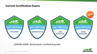 17 © Hortonworks Inc. 2011 – 2016. All Rights Reserved
Current Certification Exams
COMING SOON: Hortonworks Certified Associate
 
