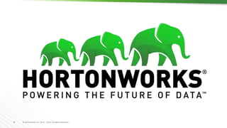 19 © Hortonworks Inc. 2011 – 2016. All Rights Reserved
 
