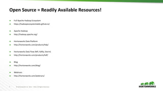 7 © Hortonworks Inc. 2011 – 2016. All Rights Reserved
Open Source = Readily Available Resources!
 Full Apache Hadoop Ecosystem
 https://hadoopecosystemtable.github.io/
 Apache Hadoop
 http://hadoop.apache.org/
 Hortonworks Data Platform
 http://hortonworks.com/products/hdp/
 Hortonworks Data Flow (Nifi, Kafka, Storm)
 http://hortonworks.com/products/hdf/
 Blog
 http://hortonworks.com/blog/
 Webinars
 http://hortonworks.com/webinars/
 