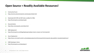 8 © Hortonworks Inc. 2011 – 2016. All Rights Reserved
Open Source = Readily Available Resources!
 Community Forum
 https://community.hortonworks.com/answers/index.html
 Downloads (full HDP and HDF stack, sandbox for VMs)
 http://hortonworks.com/downloads/
 Documentation
 http://docs.hortonworks.com/index.html
 AWS deployment
 http://hortonworks.com/blog/deploying-hadoop-cluster-amazon-ec2-hortonworks/
 Azure Deployment
 https://azure.microsoft.com/en-us/marketplace/partners/hortonworks/hortonworks-data-platform-standardnodedriven/
 HWX Developers Home
 http://hortonworks.com/developers/
 