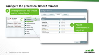 16 © Hortonworks Inc. 2011 – 2016. All Rights Reserved
Configure the processor. Time: 2 minutes
3
4
Select processor and choose
option to Configure
Adjust
parameters as
required
 
