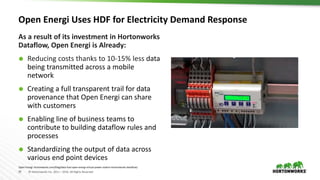 29 © Hortonworks Inc. 2011 – 2016. All Rights Reserved
Open Energi Uses HDF for Electricity Demand Response
As a result of its investment in Hortonworks
Dataflow, Open Energi is Already:
 Reducing costs thanks to 10-15% less data
being transmitted across a mobile
network
 Creating a full transparent trail for data
provenance that Open Energi can share
with customers
 Enabling line of business teams to
contribute to building dataflow rules and
processes
 Standardizing the output of data across
various end point devices
Open Energi: hortonworks.com/blog/data-fuel-open-energi-virtual-power-station-hortonworks-dataflow/
 