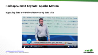 35 © Hortonworks Inc. 2011 – 2016. All Rights Reserved
Hadoop Summit Keynote: Apache Metron
Ingest log data into their cyber security data lake
https://youtu.be/Nffx8SKn7l4?t=1h37m50s
 