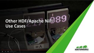 Other HDF/Apache NiFi
Use Cases
 
