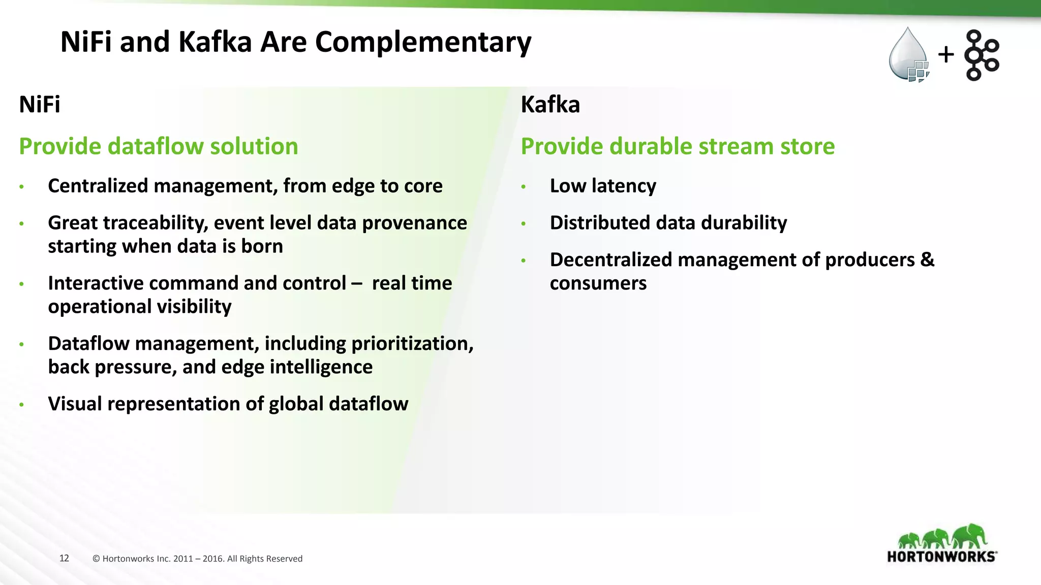 12 © Hortonworks Inc. 2011 – 2016. All Rights Reserved
NiFi and Kafka Are Complementary
NiFi
Provide dataflow solution
• Centralized management, from edge to core
• Great traceability, event level data provenance
starting when data is born
• Interactive command and control – real time
operational visibility
• Dataflow management, including prioritization,
back pressure, and edge intelligence
• Visual representation of global dataflow
Kafka
Provide durable stream store
• Low latency
• Distributed data durability
• Decentralized management of producers &amp;
consumers
+
 