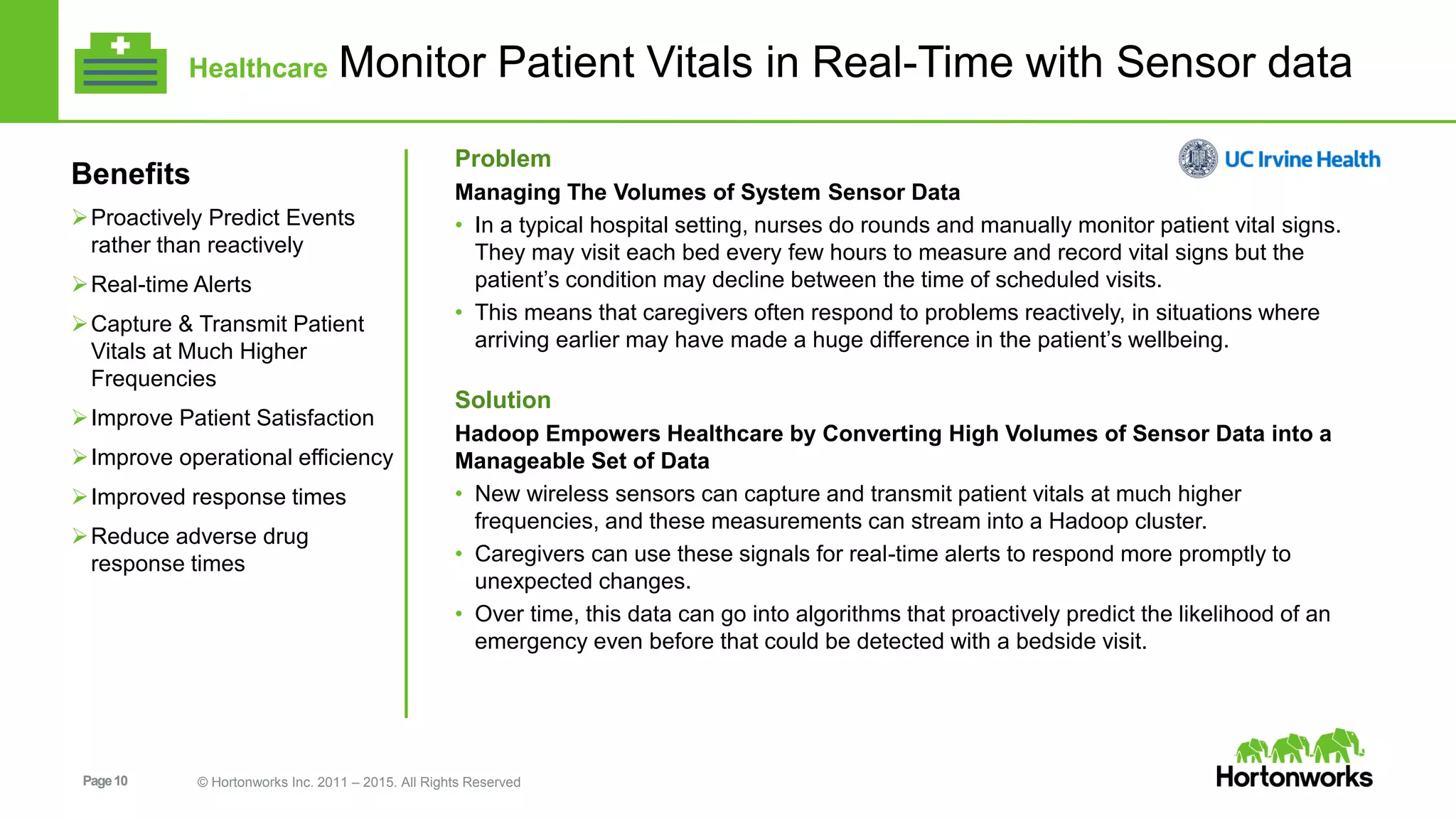 Page10 © Hortonworks Inc. 2011 – 2015. All Rights Reserved
Monitor Patient Vitals in Real-Time with Sensor data
Problem
Managing The Volumes of System Sensor Data
• In a typical hospital setting, nurses do rounds and manually monitor patient vital signs.
They may visit each bed every few hours to measure and record vital signs but the
patient’s condition may decline between the time of scheduled visits.
• This means that caregivers often respond to problems reactively, in situations where
arriving earlier may have made a huge difference in the patient’s wellbeing.
Solution
Hadoop Empowers Healthcare by Converting High Volumes of Sensor Data into a
Manageable Set of Data
• New wireless sensors can capture and transmit patient vitals at much higher
frequencies, and these measurements can stream into a Hadoop cluster.
• Caregivers can use these signals for real-time alerts to respond more promptly to
unexpected changes.
• Over time, this data can go into algorithms that proactively predict the likelihood of an
emergency even before that could be detected with a bedside visit.
Benefits
Proactively Predict Events
rather than reactively
Real-time Alerts
Capture & Transmit Patient
Vitals at Much Higher
Frequencies
Improve Patient Satisfaction
Improve operational efficiency
Improved response times
Reduce adverse drug
response times
Healthcare
 