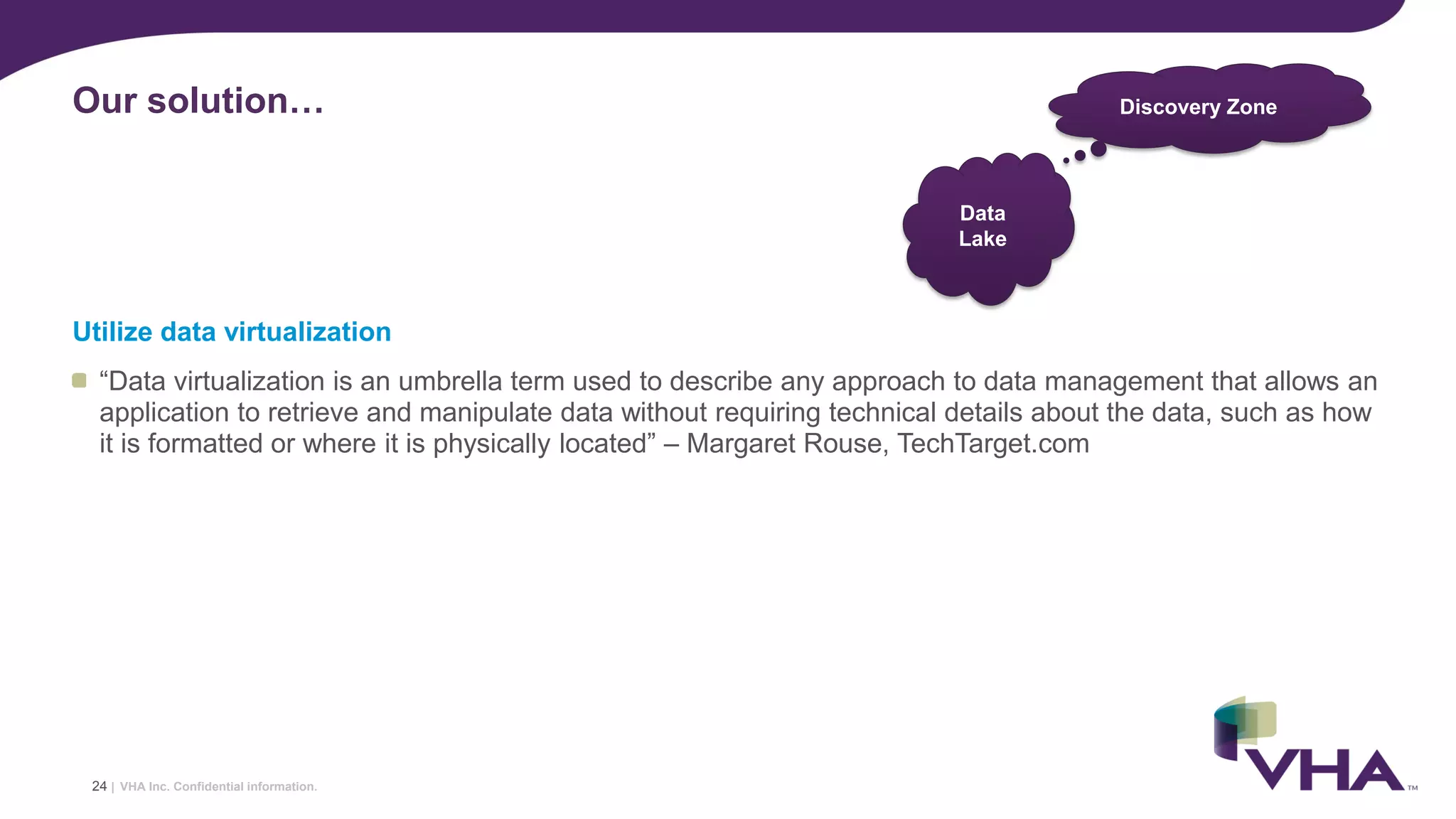 VHA Inc. Confidential information.
Utilize data virtualization
“Data virtualization is an umbrella term used to describe any approach to data management that allows an
application to retrieve and manipulate data without requiring technical details about the data, such as how
it is formatted or where it is physically located” – Margaret Rouse, TechTarget.com
Our solution…
24 |
Data
Lake
Discovery Zone
 