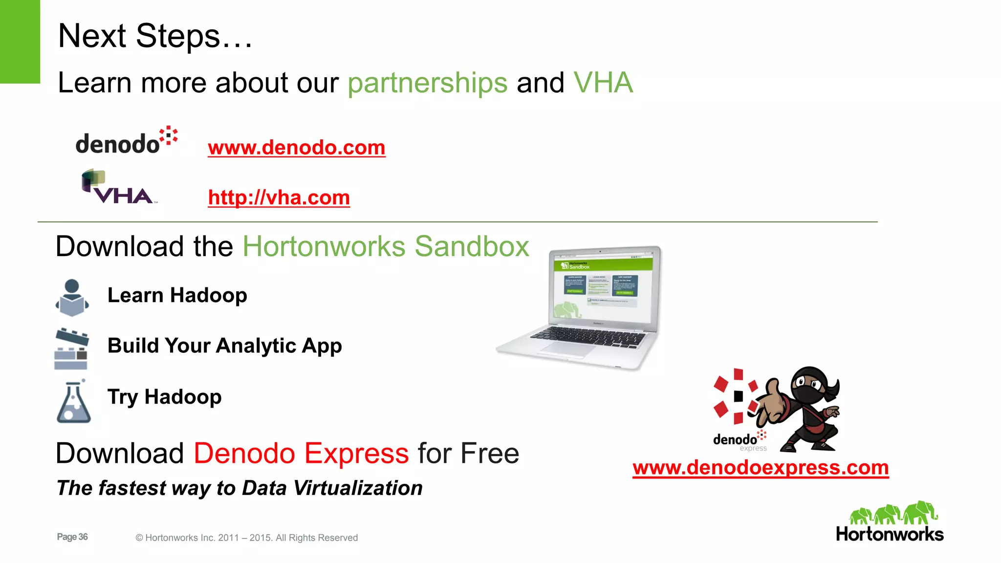 Page36 © Hortonworks Inc. 2011 – 2015. All Rights Reserved
Next Steps…
Download the Hortonworks Sandbox
Learn Hadoop
Build Your Analytic App
Try Hadoop
Learn more about our partnerships and VHA
www.denodo.com
http://vha.com
Download Denodo Express for Free
The fastest way to Data Virtualization
www.denodoexpress.com
 