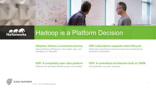 Page19 © Hortonworks Inc. 2011 – 2015. All Rights Reserved
Hadoop is a Platform Decision
Adoption follows a consistent journey
Data architecture efficiencies, new analytic apps, and
ultimately to a “data lake”.
HDP: A centralized architecture built on YARN
Any application, any data, anywhere.
HDP: A completely open data platform
Platforms are ultimately defined by open communities.
HDP subscription supports entire lifecycle
World class experience to ensure success from architecture to
production to expansion.
 