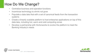 Page8 © Hortonworks Inc. 2011 – 2015. All Rights Reserved
• Centralize business and operation functions
• Incentivize technology to shrink not grow
• Populate a data lake that with a set of canonical feeds from the transaction
systems
• Create a linearly scalable platform to host enterprise applications on top of this
data lake, including hot, warm and cold computing zones
• Develop a partnership with Hortonworks to evolve the platform to meet the
Banking Industry’s needs
How Do We Change?
 