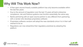 Page9 © Hortonworks Inc. 2011 – 2015. All Rights Reserved
• A free open source linearly scalable platform has only become available within
the last few years
• Due to the amount of regulation over the last 15 years all bank enterprise
compliance, risk and finance systems now function essentially the same way
• Banks partnering with an open source partner is very different from partnering
with a vendor who develops proprietary software
• Proprietary software vendors will adopt the new standards since it is in their self
interest to do so
• Regulators can now streamline their regulatory practices by adopting this
platform
Why Will This Work Now?
 