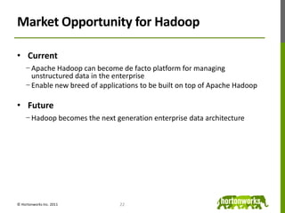 Traditional Enterprise ArchitectureData Silos + ETL17Traditional Data Warehouses, BI & AnalyticsServing ApplicationsWeb ServingNoSQLRDMS…Traditional ETL &Message busesEDWData MartsBI / AnalyticsTraditional ETL &Message busesServing LogsSocial MediaSensor DataText Systems…Unstructured Systems© Hortonworks Inc. 2011