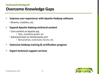 Market DynamicsTechnology & knowledge gaps are preventing Apache Hadoop from becoming an enterprise standardDifficult to install and deploy Hadoop projects Lack of technical content to assistDemand for knowledgeable developers far exceeds supplyVirtually every F500 company is constructing a Hadoop strategyBut most are still in POC/experimentation phase with HadoopTop ISV/OEMs working to create Hadoop strategiesDriven by customer demandCommunity is becoming increasingly confused by all of the noiseMultiple distributions, many vendor announcementsFear of market fragmentation23© Hortonworks Inc. 2011