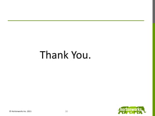 Hortonworks Strategy© Hortonworks Inc. 201125