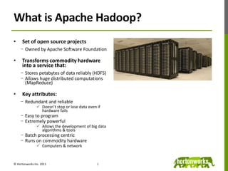 What is Apache Hadoop?Set of open source projects Owned by Apache Software FoundationTransforms commodity hardware into a service that:Stores petabytes of data reliably (HDFS)Allows huge distributed computations (MapReduce)Key attributes:Redundant and reliableDoesn’t stop or lose data even if hardware failsEasy to programExtremely powerfulAllows the development of big data algorithms & toolsBatch processing centric Runs on commodity hardwareComputers & network6© Hortonworks Inc. 2011