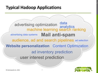 Typical Hadoop Applications7data analyticsadvertising optimizationmachine learning search rankingMail anti-spamadvertising data systemsaudience, ad and search pipelinesad selectionWebsite personalizationContent Optimizationad inventory predictionuser interest prediction© Hortonworks Inc. 2011