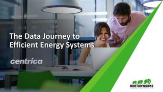 15 © Hortonworks Inc. 2011 – 2016. All Rights Reserved
The Data Journey to
Efficient Energy Systems
 