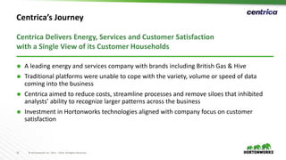 16 © Hortonworks Inc. 2011 – 2016. All Rights Reserved
Centrica’s Journey
Centrica Delivers Energy, Services and Customer Satisfaction
with a Single View of its Customer Households
 A leading energy and services company with brands including British Gas & Hive
 Traditional platforms were unable to cope with the variety, volume or speed of data
coming into the business
 Centrica aimed to reduce costs, streamline processes and remove siloes that inhibited
analysts’ ability to recognize larger patterns across the business
 Investment in Hortonworks technologies aligned with company focus on customer
satisfaction
 
