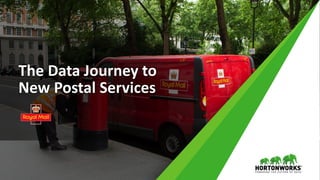 The Data Journey to
New Postal Services
 