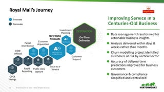 21 © Hortonworks Inc. 2011 – 2016. All Rights Reserved
Royal Mail’s Journey
Satisfied customers
with better service
levels & improved
retention
Improving Service in a
Centuries-Old Business
 Data management transformed for
actionable business insights
 Analysis delivered within days &
weeks rather than months
 Churn modelling project identified
customers at risk by vertical sector
 Accuracy of delivery time
predictions improved for business
customers
 Governance & compliance
simplified and centralized
On-Time
Deliveries
P R E D I C T I V E
A N A L Y T I C S
A C T I V E
A R C H I V E
S I N G L E
V I E W
A C T I V E
A R C H I V E
S I N G L E
V I E W
E T L
O N B O A R D
D A T A
E N R I C H M E N T
P R E D I C T I V E
A N A L Y T I C S
D A T A
E N R I C H M E N T
Parcel
Distribution
Customer
Acquisition
S I N G L E
V I E W
Customer
Support
Investment
Planning
Data-as-a-
ServicePublic data
capture
Rapid
Reporting
EDW
offload
OPEX
Savings
Innovate
Renovate
New Data
Products
 