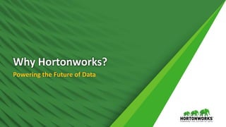 22 © Hortonworks Inc. 2011 – 2016. All Rights Reserved
Why Hortonworks?
Powering the Future of Data
 
