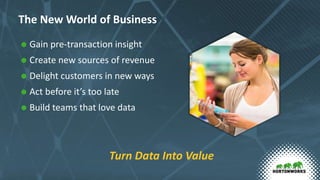 The New World of Business
 Gain pre-transaction insight
 Create new sources of revenue
 Delight customers in new ways
 Act before it’s too late
 Build teams that love data
Turn Data Into Value
 