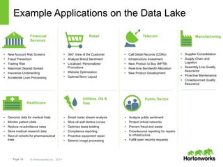 Page 16 © Hortonworks Inc. 2014
Example Applications on the Data Lake
$
•  New Account Risk Screens
•  Fraud Prevention
•  Trading Risk
•  Maximize Deposit Spread
•  Insurance Underwriting
•  Accelerate Loan Processing
•  Call Detail Records (CDRs)
•  Infrastructure Investment
•  Next Product to Buy (NPTB)
•  Real-time Bandwidth Allocation
•  New Product Development
•  360° View of the Customer
•  Analyze Brand Sentiment
•  Localized, Personalized
Promotions
•  Website Optimization
•  Optimal Store Layout
Financial
Services
Retail Telecom
Healthcare
Utilities, Oil &
Gas
Public Sector
•  Genomic data for medical trials
•  Monitor patient vitals
•  Reduce re-admittance rates
•  Store medical research data
•  Recruit cohorts for pharmaceutical
trials
•  Smart meter stream analysis
•  Slow oil well decline curves
•  Optimize lease bidding
•  Compliance reporting
•  Proactive equipment repair
•  Seismic image processing
•  Analyze public sentiment
•  Protect critical networks
•  Prevent fraud and waste
•  Crowdsource reporting for repairs
to infrastructure
•  Fulfill open records requests
•  Supplier Consolidation
•  Supply Chain and
Logistics
•  Assembly Line Quality
Assurance
•  Proactive Maintenance
•  Crowdsourced Quality
Assurance
Manufacturing
 