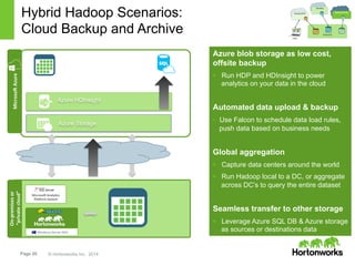 Page 20 © Hortonworks Inc. 2014
Hybrid Hadoop Scenarios:
Cloud Backup and Archive
Azure blob storage as low cost,
offsite backup
§  Run HDP and HDInsight to power
analytics on your data in the cloud
Automated data upload & backup
•  Use Falcon to schedule data load rules,
push data based on business needs
Global aggregation
§  Capture data centers around the world
§  Run Hadoop local to a DC, or aggregate
across DC’s to query the entire dataset
Seamless transfer to other storage
§  Leverage Azure SQL DB & Azure storage
as sources or destinations data
On-­‐premises	
  or	
  
	
  “private	
  cloud”	
  
Microso6	
  Analy9cs	
  
Pla;orm	
  System	
  
Microso6	
  Azure	
  
Azure Storage
Azure HDInsight
 