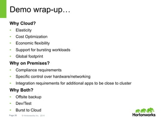Page 26 © Hortonworks Inc. 2014
Demo wrap-up…
Why Cloud?
•  Elasticity
•  Cost Optimization
•  Economic flexibility
•  Support for bursting workloads
•  Global footprint
Why on Premises?
•  Compliance requirements
•  Specific control over hardware/networking
•  Integration requirements for additional apps to be close to cluster
Why Both?
•  Offsite backup
•  Dev/Test
•  Burst to Cloud
 