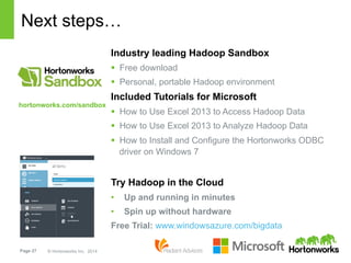 Page 27 © Hortonworks Inc. 2014
Next steps…
Industry leading Hadoop Sandbox
§  Free download
§  Personal, portable Hadoop environment
Included Tutorials for Microsoft
§  How to Use Excel 2013 to Access Hadoop Data
§  How to Use Excel 2013 to Analyze Hadoop Data
§  How to Install and Configure the Hortonworks ODBC
driver on Windows 7
Try Hadoop in the Cloud
•  Up and running in minutes
•  Spin up without hardware
Free Trial: www.windowsazure.com/bigdata
hortonworks.com/sandbox
 
