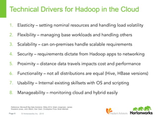 Page 6 © Hortonworks Inc. 2014
Technical Drivers for Hadoop in the Cloud
1.  Elasticity – setting nominal resources and handling load volatility
2.  Flexibility – managing base workloads and handling others
3.  Scalability – can on-premises handle scalable requirements
4.  Security – requirements dictate from Hadoop apps to networking
5.  Proximity – distance data travels impacts cost and performance
6.  Functionality – not all distributions are equal (Hive, HBase versions)
7.  Usability – Internal existing skillsets with OS and scripting
8.  Manageability – monitoring cloud and hybrid easily
Reference: Microsoft Big Data Solutions. Wiley 2014. Adam Jorgensen, James
Rowland-Jones, John Welch, Dan Clark, Christopher Price, Brian Mitchell.
 